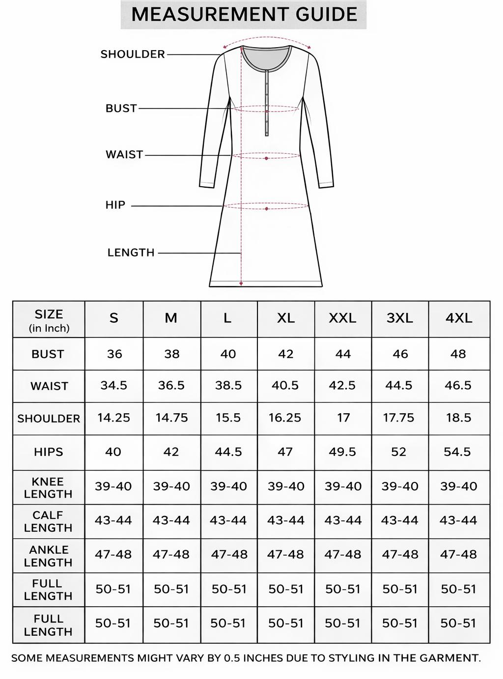 WishTown Fashion Club women's ethnic wear size chart illustrating shoulder, bust, waist, hip, knee, calf, ankle, and full length measurements from S to 4XL